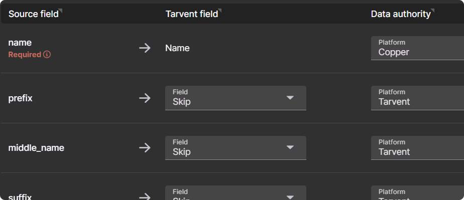 Copper Field Mapping