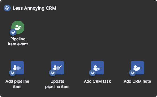 Less Annoying CRM Journey Trigger & Actions