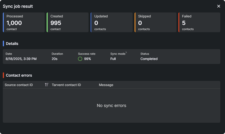 Less Annoying CRM Report